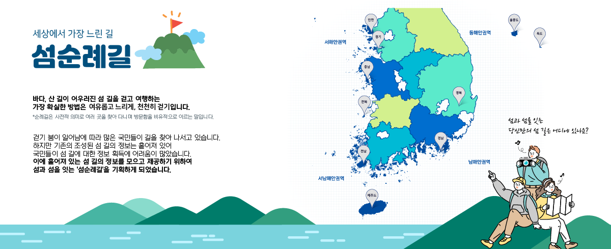 세상에서 가장 느린 길 섬순례길 바다, 산 길이 어우러진 섬 길을 걷고 여행하는 가장 확실한 방법은 여유롭고 느리게, 천천히 걷기 입니다.*섬순례길은 사전적 의미로 여러곳을 찾아 다니며 방문함을 비유적으로 이르는 말입니다. 걷기 붐이 일어남에 따라 많은 국민들이 길을 찾아 나서고 있습니다. 하지만 기존의 조성된 섬 길의 정보는 흩어져 있어 국민들이 섬 길에 대한 정보 획득에 어려움이 많았습니다. 이에 흩어져 있는 섬 길의 정보를 모으고 제공하기 위하여 섬과 섬을 잇는 '섬순례길'을 기획하게 되었습니다. 서해안권역 - 인천, 경기, 충남 서남해안권역 - 전북, 전남, 제주도 남해안권역 - 경남, 경북 동해안권역 - 울릉도, 독도 / 섬과 섬을 잇는 당신만의 섬 길은 어디에 있나요?